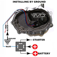 '91-'03 Sportster Electric Kicker